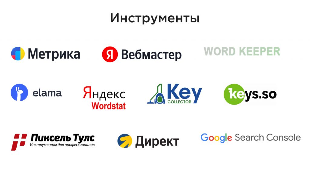 Кейс по продвижению сайта завода. Как увеличить количество конверсий на 493% – с 523 до 3106?