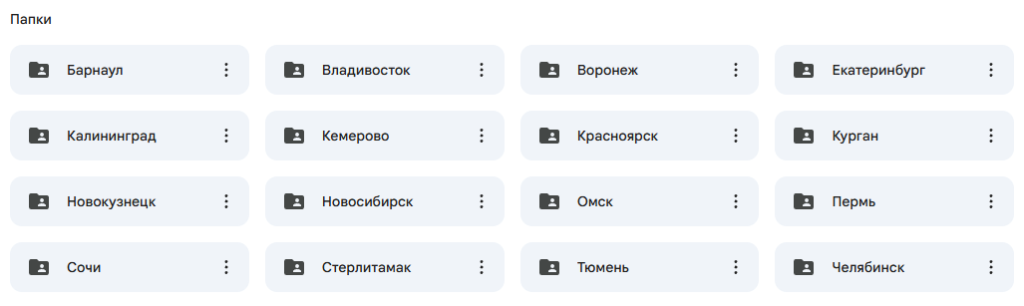 Как приводить более 5000 посетителей на сайт в день? Кейс по продвижению сайта автошколы