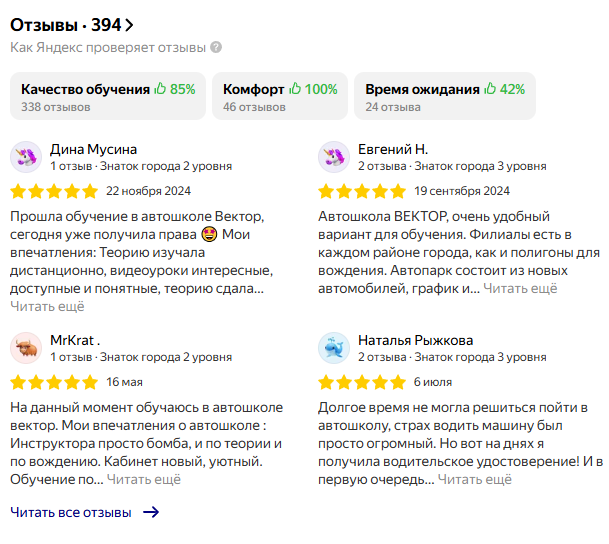 Как приводить более 5000 посетителей на сайт в день? Кейс по продвижению сайта автошколы