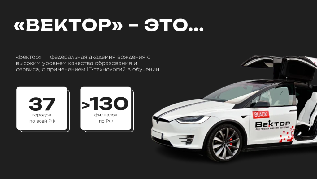 Как UI-библиотеки ускоряют разработку и делают пользовательский интерфейс лучше. Кейс: Вектор Внимания